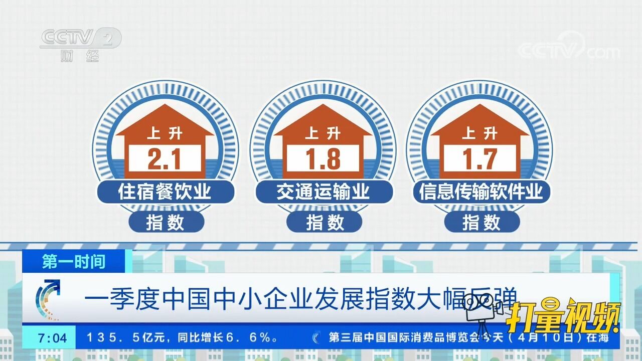 中国中小企业协会:2023年一季度中国中小企业发展指数大幅反弹