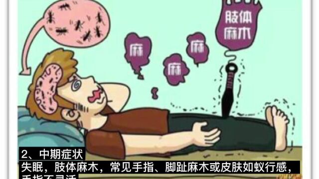 高血压的症状