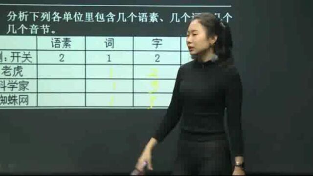 00535现代汉语【真题解析视频】自考题目视频