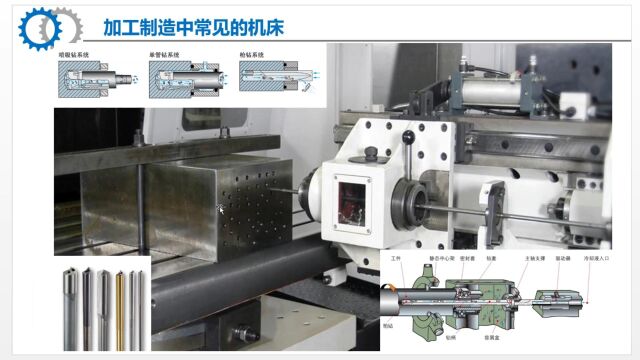 UG编程高版本讲解,CNC钻孔加工案例编程之深孔钻编程