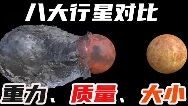 八大行星重力、质量、大小全对比