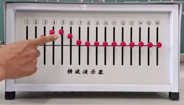 高三物理机械振动和机械波,横波传播方向与质点振动方向的关系