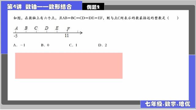 4数轴 例题2