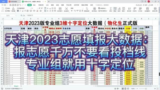 天津2023志愿填报大数据出来啦!3步定位专业组,真好用