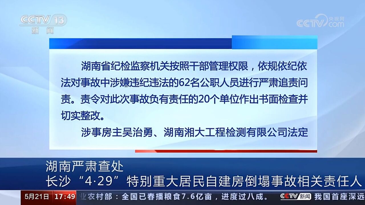 湖南严肃查处长沙“4ⷲ9”特别重大居民自建房倒塌事故相关责任人