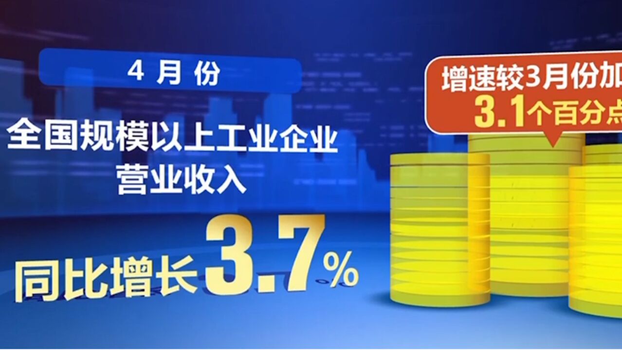 国家统计局:多项数据反映经济运行向好,4月份工业企业营收增长加快