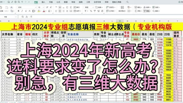 上海2024新高考选科要求变了,专业组如何分?志愿如何填?不要慌,有三维大数据来帮忙#上海2024高考