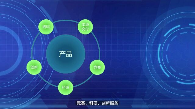 三绿方案宣传视频0523(1)