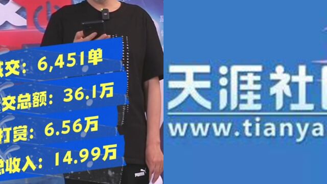 重启天涯直播7天7夜仅带货36万,利润14.99万:不会放弃