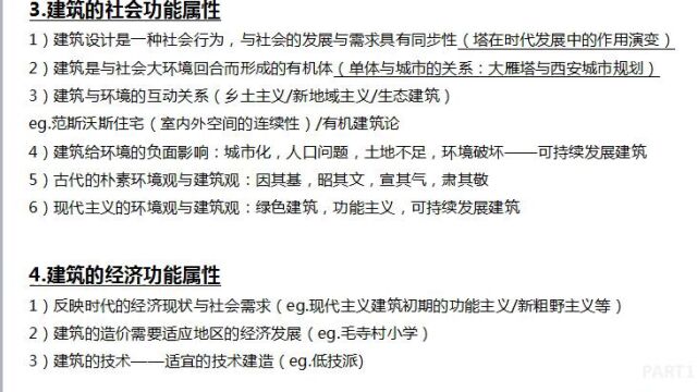 建筑学考研理论公共建筑设计原理2、3章建筑功能与使用问题(金筑四方手绘)