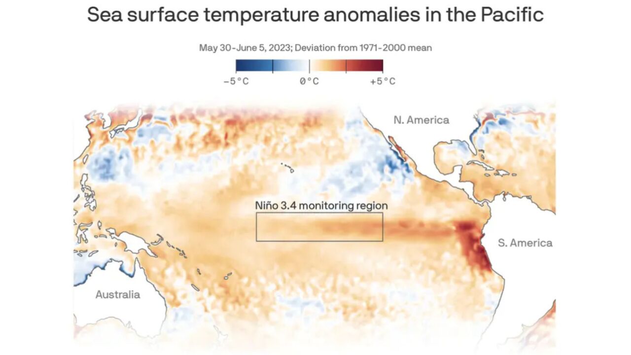 厄尔尼诺现象卷土重来,今年或成“最热年”