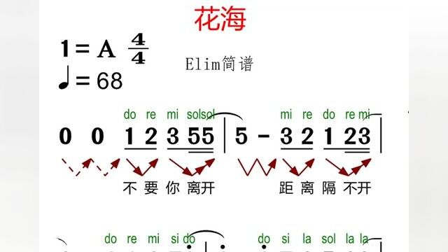 《花海》有声动态简谱来啦#爱音乐爱生活 #每天学习一点点 #简谱视唱 #教学简谱 #零基础学简谱