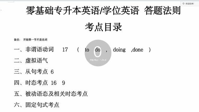 2024专升本/学位英语 零基础语法及答题法则 04 其他感官动词考点 #英语 #专升本 #学位英语