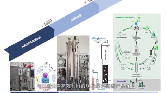 5项前沿科技成果在鄂尔多斯市重磅发布!