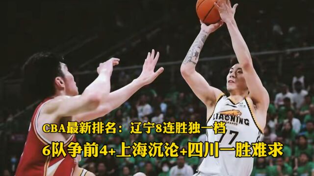 CBA最新排名:辽宁独1档 6队争前4 四川送温暖 四川9连败输麻了