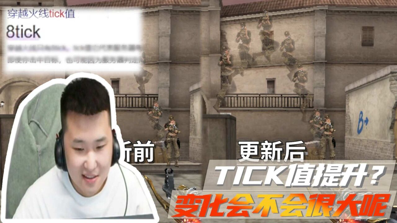 TICK值提升?变化会不会很大呢~