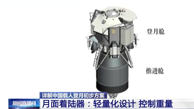 详解中国载人登月初步方案 月面着陆器:轻量化设计 控制重量