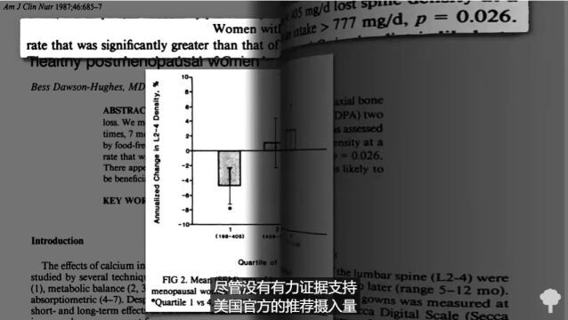 服用钙补充剂真的有效吗?膳食营养补充剂的潜在危险| 迈克尔ⷦ 𜩛𗦠𜀀