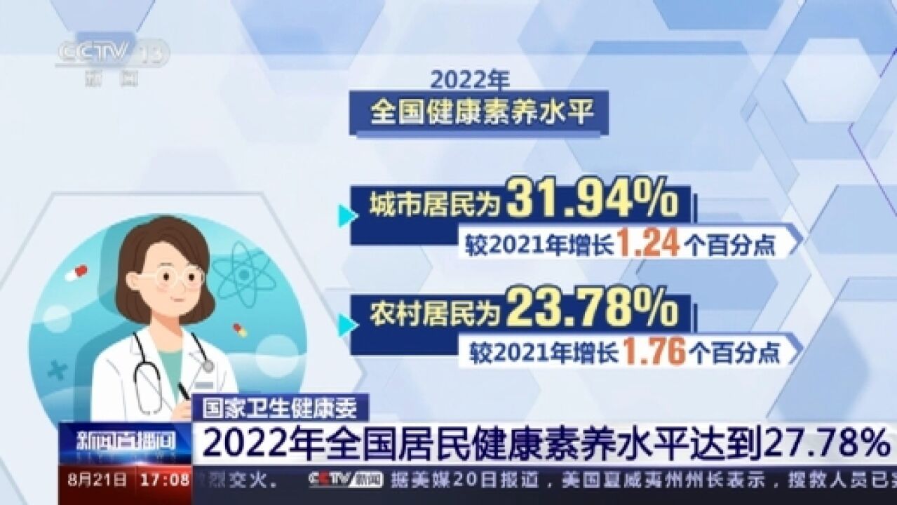 2022年全国居民健康素养水平继续呈现稳步提升态势