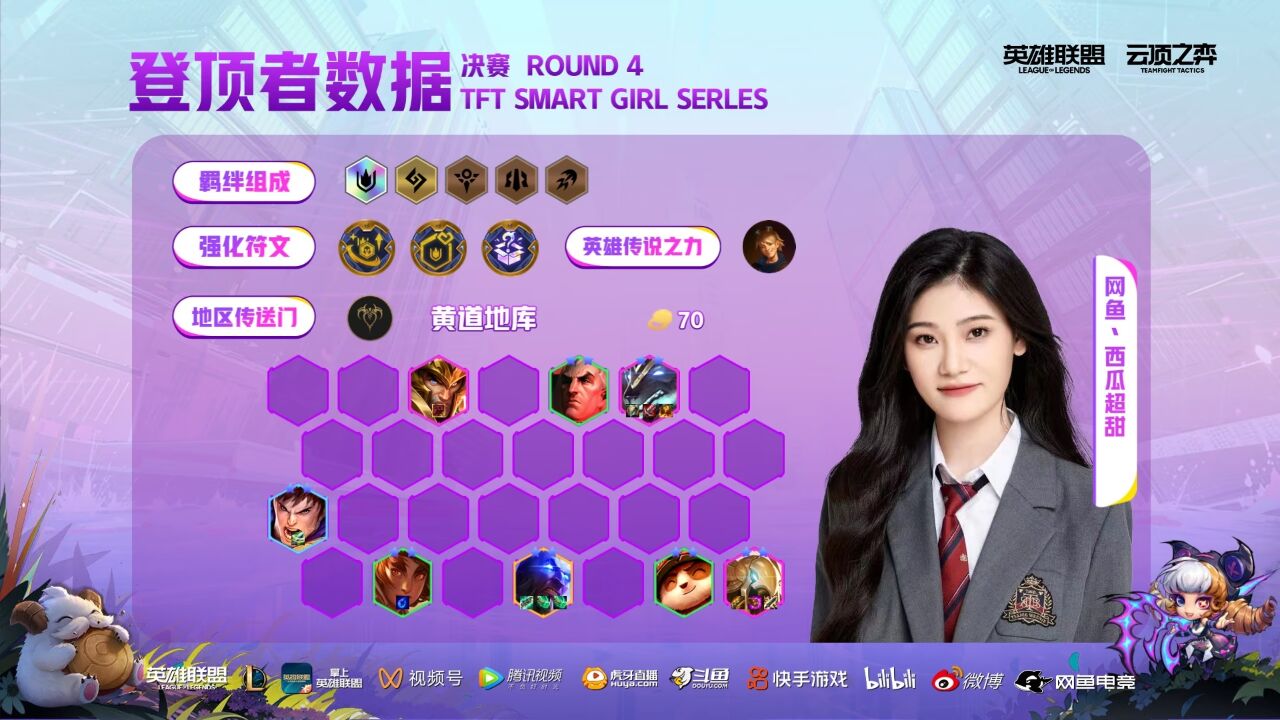 S9云弈少女系列赛 决赛 ROUND4