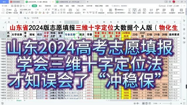 山东2024新高考志愿填报:学会三维十字定位法,才知用错了“冲稳保”.