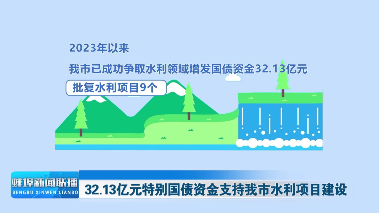 32.13亿元特别国债资金支持我市水利项目建设