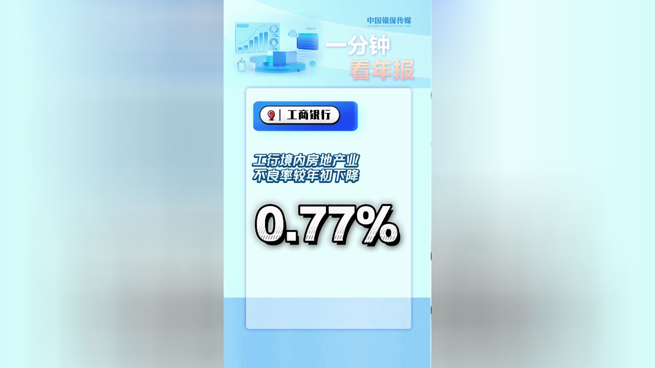 工商银行: 信贷投放及债券投资新增超4万亿元