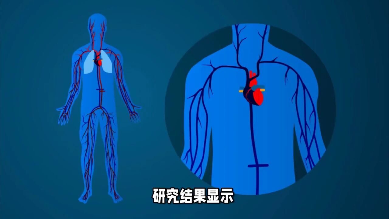 中疾控研究:老年人并非越瘦越好,BMI为28时更长寿