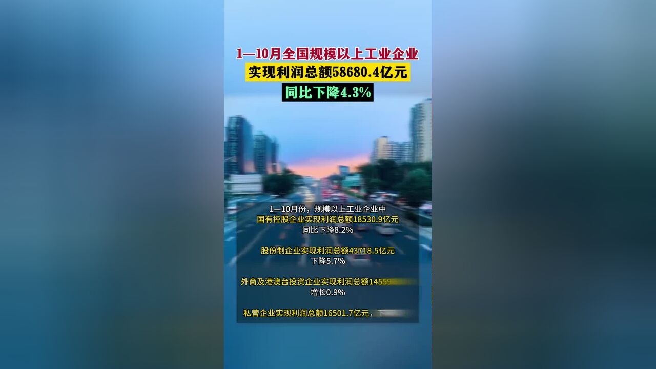 国家统计局:1—10月全国规模以上工业企业实现利润总额58680.4亿元,同比下降4.3%