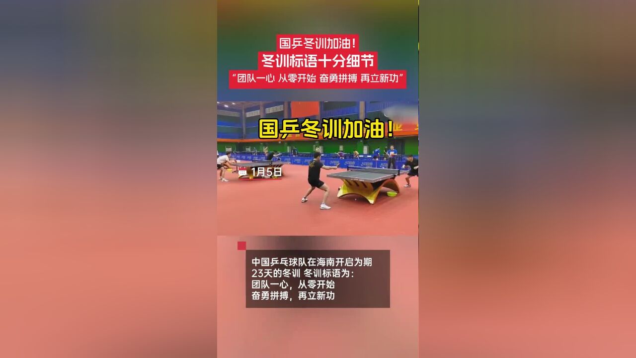 日前,中国乒乓球队在海南开启为期23天的冬训,冬训标语为:团队一心,从零开始,奋勇拼搏,再立新功;迎冬训,重管理,苦练功,再创业,更团结;...