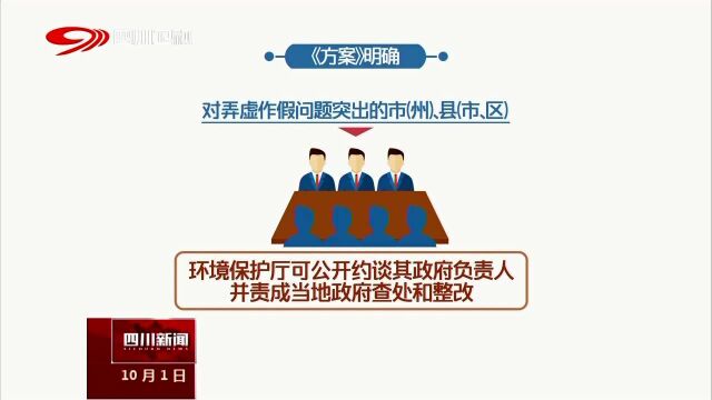 党务公开 我省出台方案提高环境监测数据质量