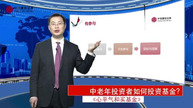 中信建投证券投资风险心平气和买基金系列课(3)