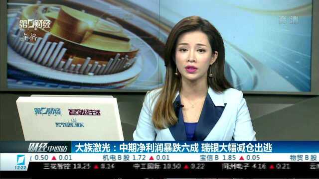 大族激光:中期净利润暴跌六成 瑞银大幅减仓出逃