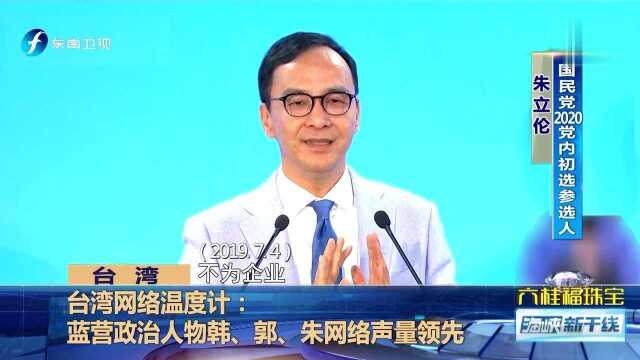 台湾网络温度计:蓝营政治人物韩、郭、朱网络声量领先