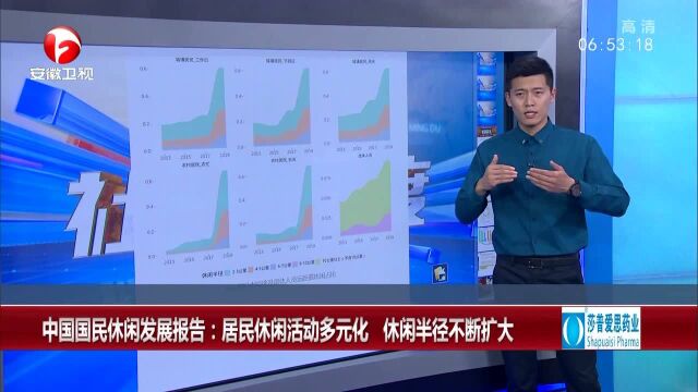 中国国民休闲发展报告:居民休闲活动多元化 休闲半径不断扩大