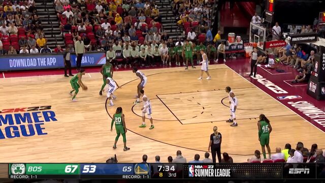 回顾凯尔特人vs勇士交战记录 双子星挑战水花兄弟