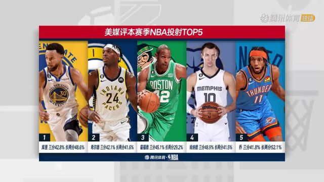 NBA常规赛：快船vs灰熊第2节中文解说回放