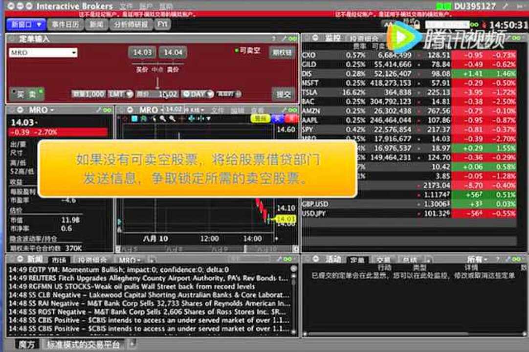 IB盈透证券官方短视频在IB交易者工作站TWS上做空股票 腾讯视频