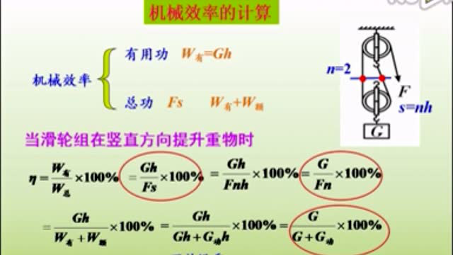 Thumbplayer Poster Plugin Image