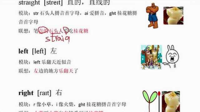 少儿英文歌曲大全英语记单词的方法英语单词趣味记忆法