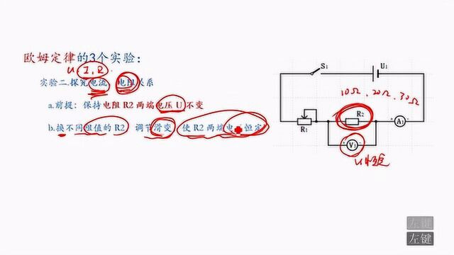 初三物理ⷣ€Š电学实验考点——欧姆定律相关的3个实验》