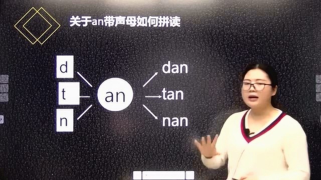 一年级汉语拼音:前鼻音韵母巩固练习,让孩子跟着老师学起来吧