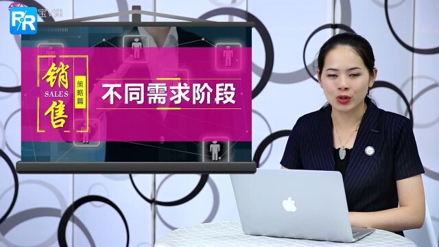 许明— 销售策略篇 《不同需求阶段》