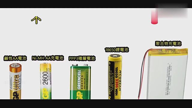 如何用万用表测量电池电压万用表使用教学