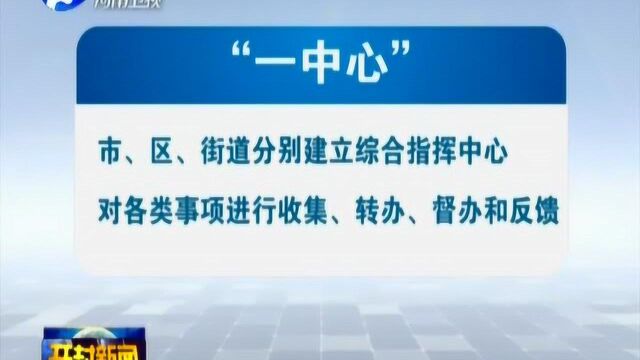 开封:打造一中心四平台探索党建引领基层治理新模式