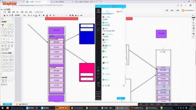 鲁班学院Java架构精品课程jvm性能调优