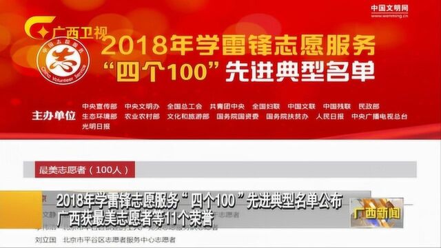 2018年学雷锋志愿服务“四个100”先进典型名单公布