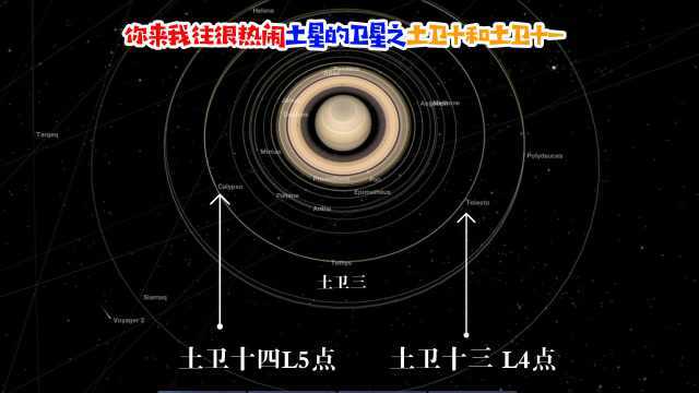 你来我往很热闹土星的卫星之土卫十和土卫十一