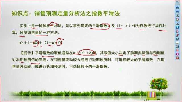 时代光华:销售预测定量分析法之指数平滑法