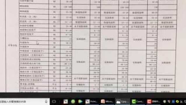 一线造价员告诉你劳务分包的价格如何确定,别再埋头套定额了